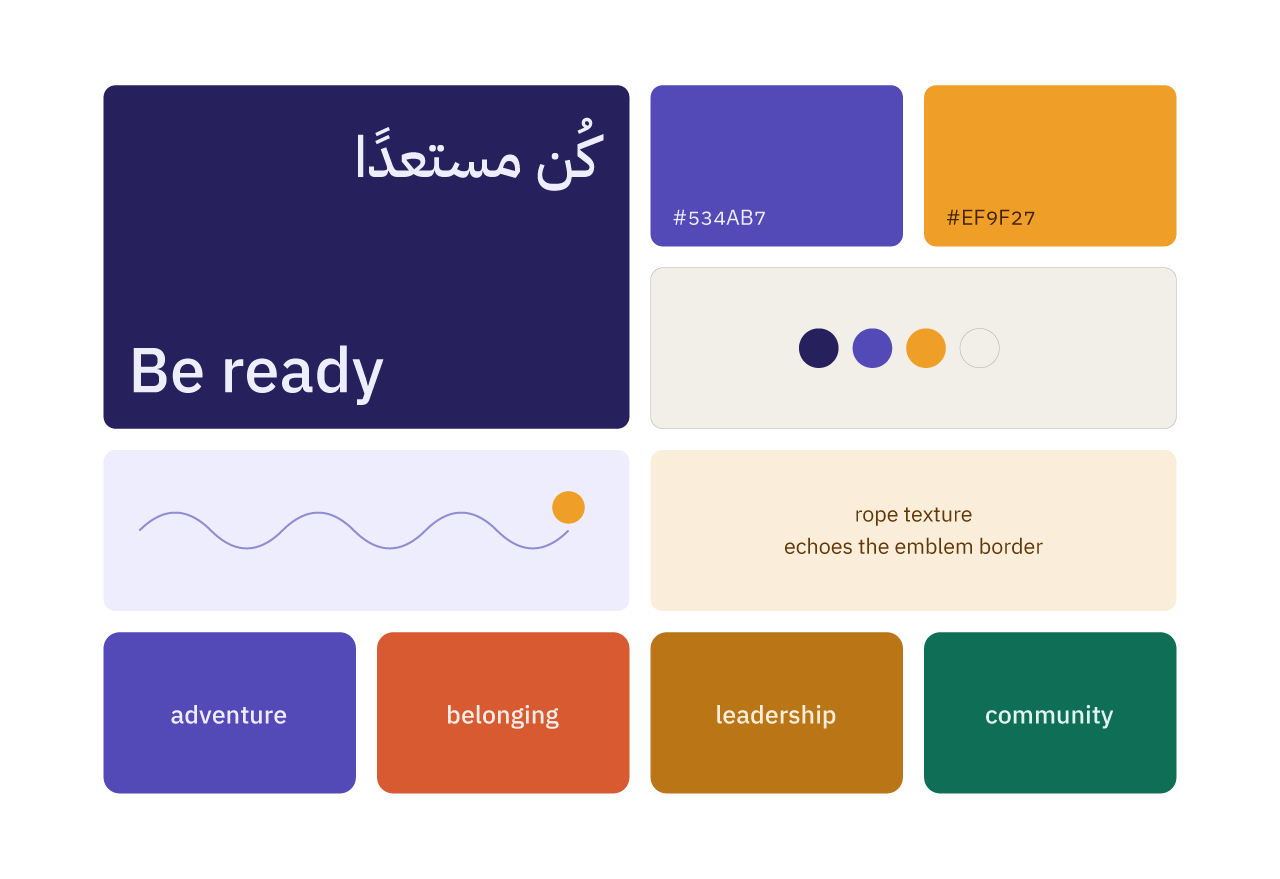 كُن مستعدًا... لتجربة رقمية جديدة